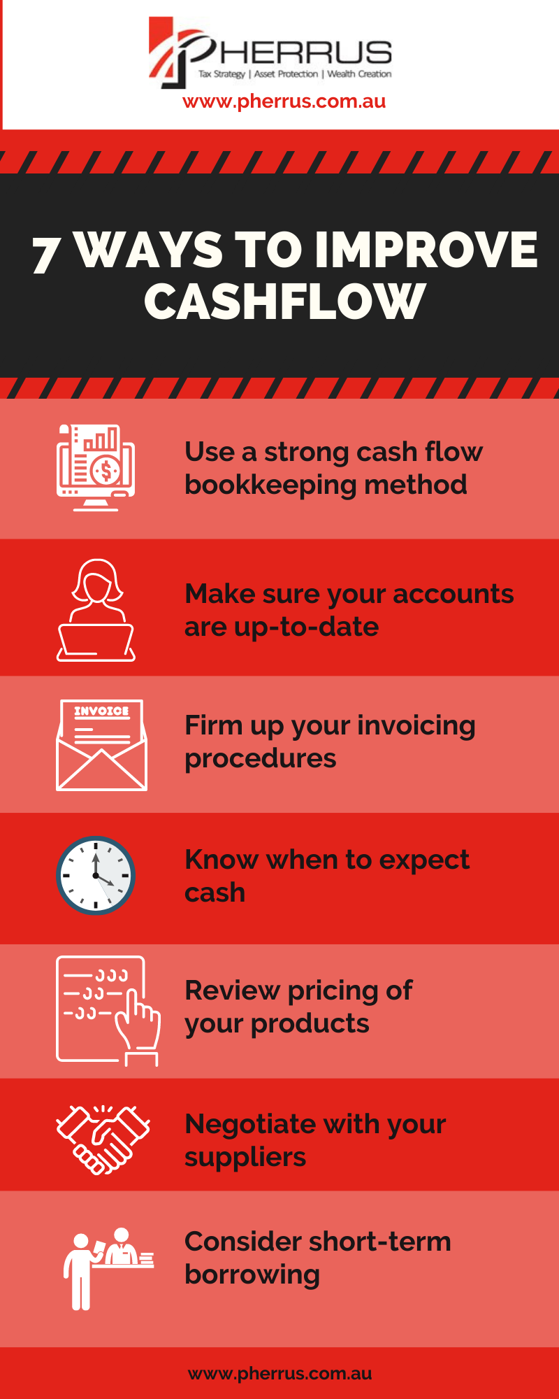 cash flow management infographic