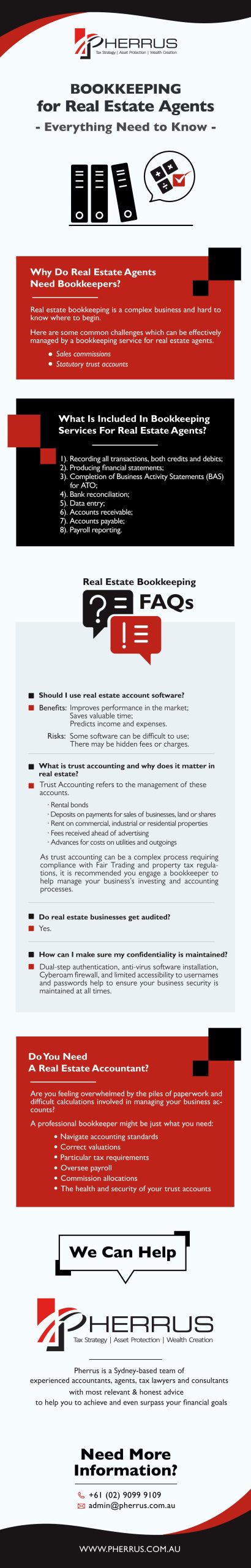 summary bookkeeping for real estate agent infographic