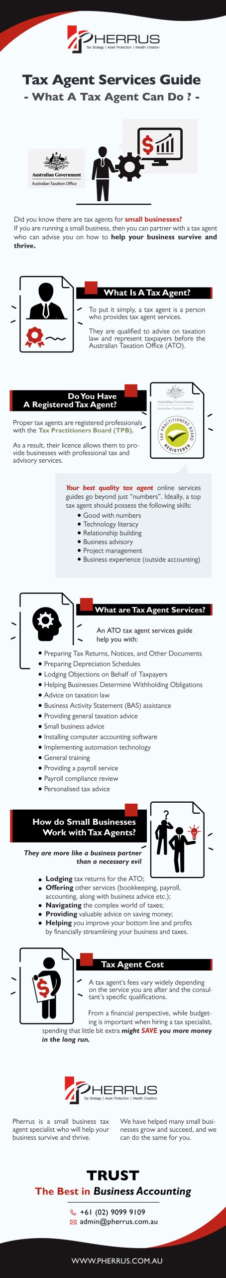 Tax agent services guide infographic
