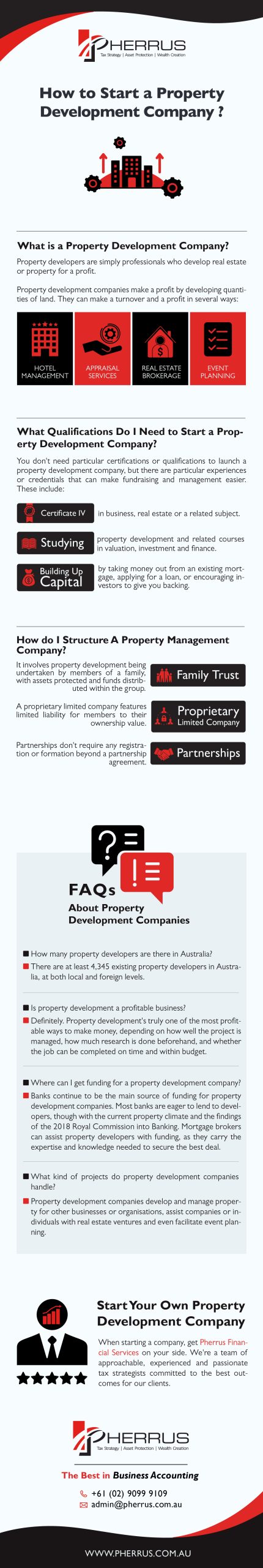 How to Start a Property Development Company Infographic