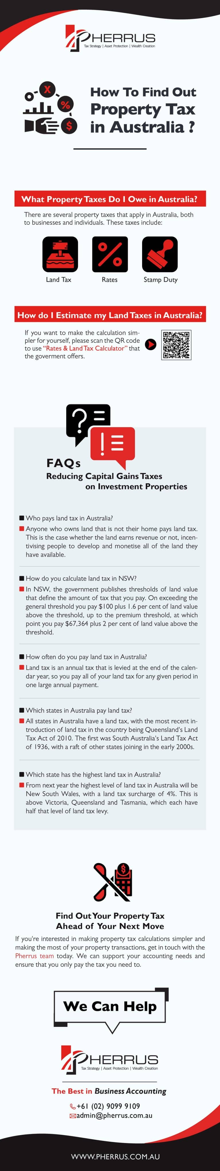 How To Find Out Property Tax in Australia Pherrus Financial Services