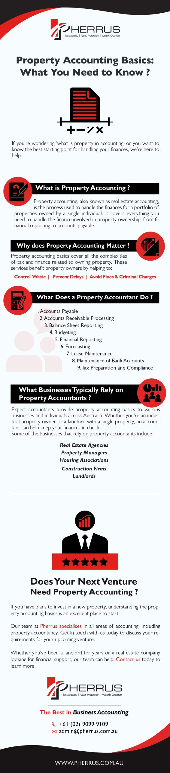Property Accounting Basics Infographic