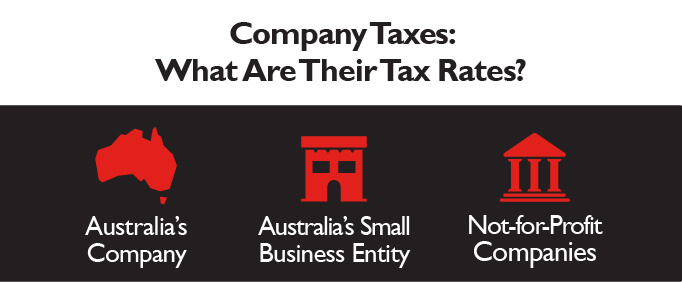 What Is Australia’s Company Tax Rate