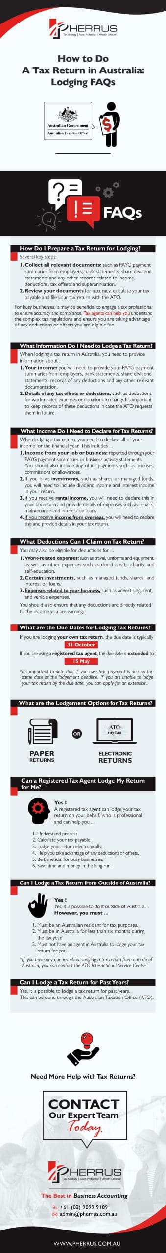 How to Do A Tax Return in Australia FAQs infographic