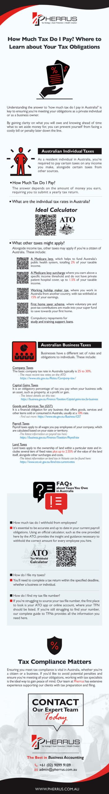 How Much Tax Do I Pay? Find the Resources You Need infographic