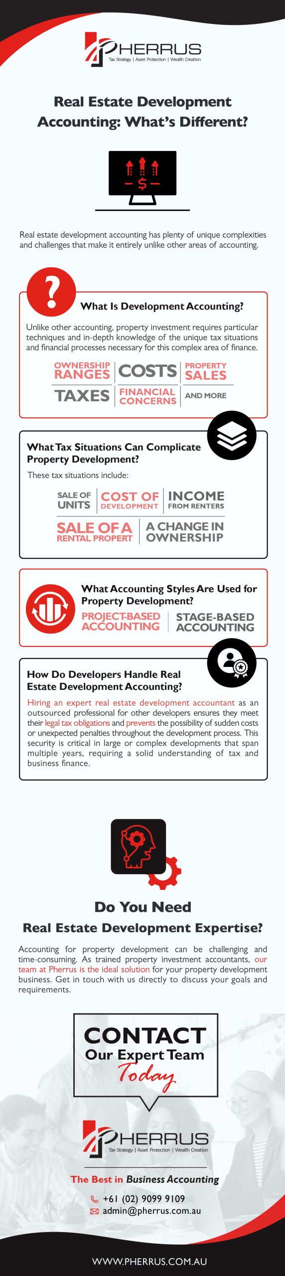 Real Estate Development Accounting infographic