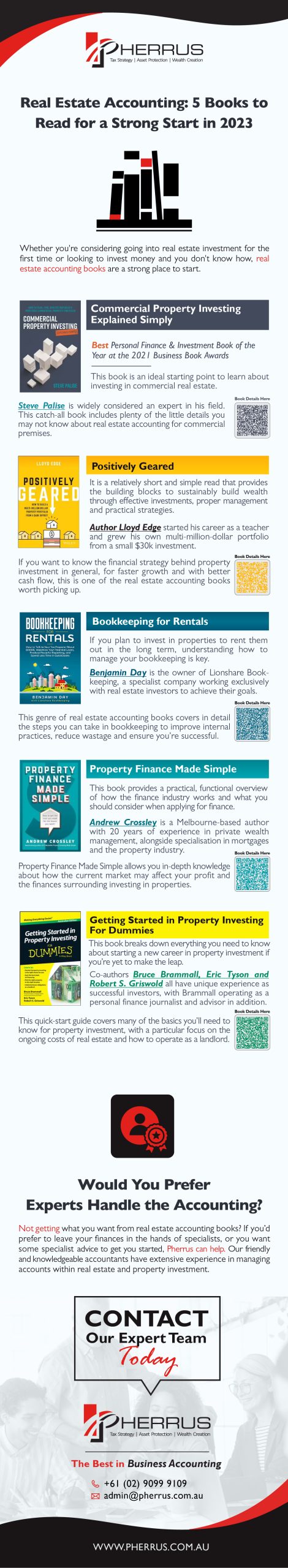Real Estate Accounting Books - 5 To Get You Started infographic