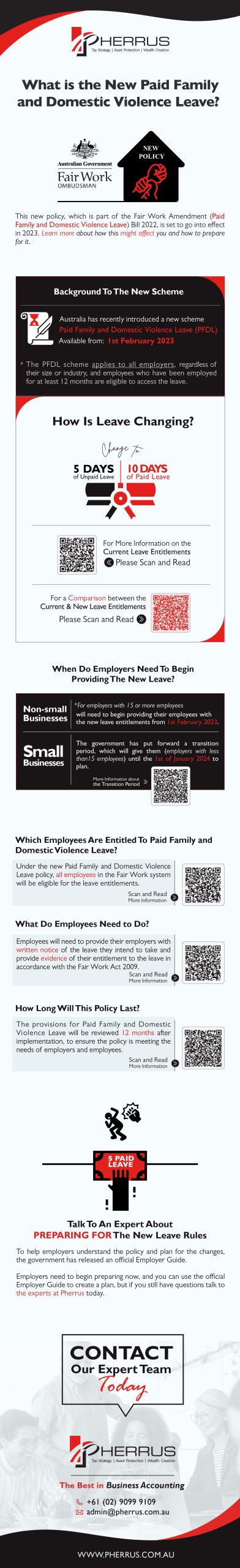 New Paid Family and Domestic Violence Leave - What You Need To Know infographic