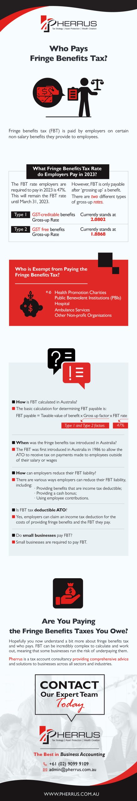 Who Pays Fringe Benefits Tax Infographic