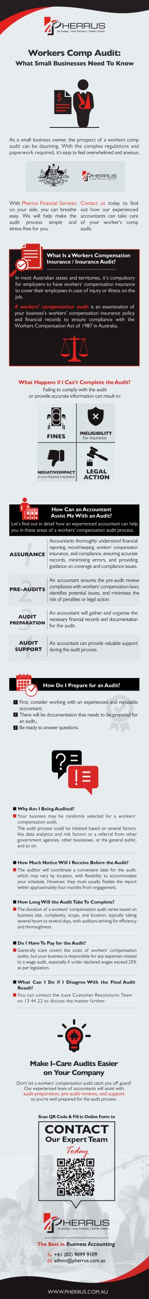 Workers Comp Audit Infographic