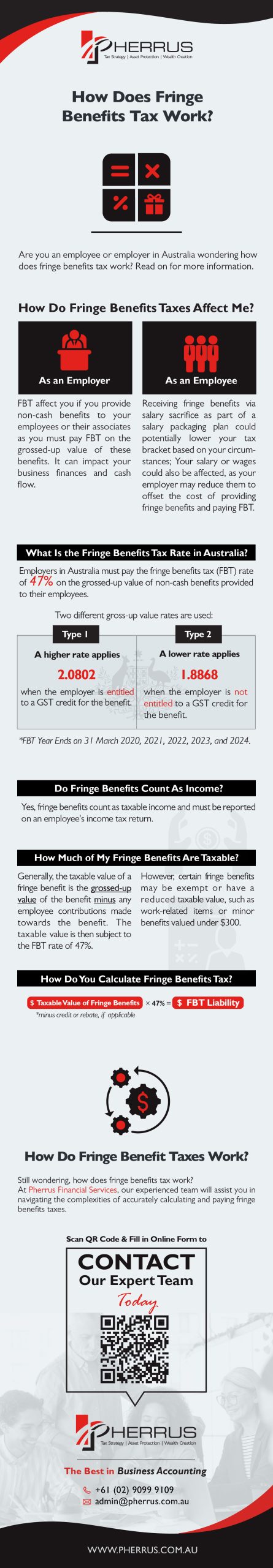 How Does Fringe Benefits Tax Work Infographic
