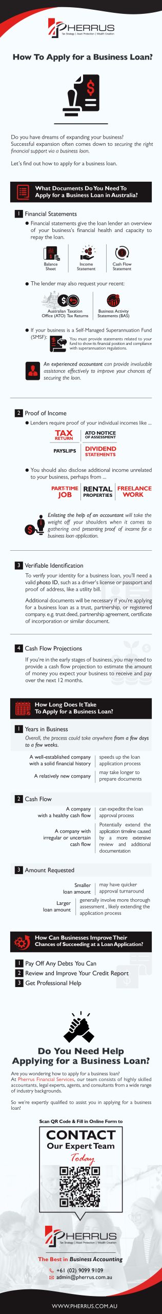 How To Apply for a Business Loan Infographic