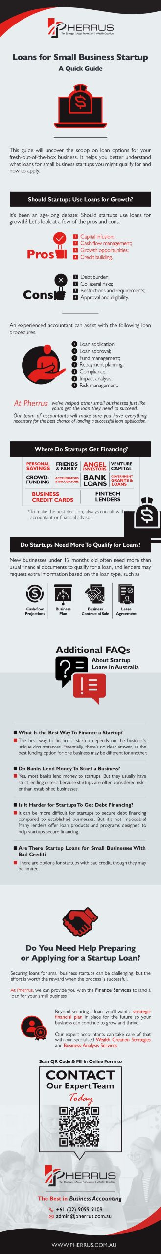 Loans for Small Business Startups - A Quick Guide Infographic