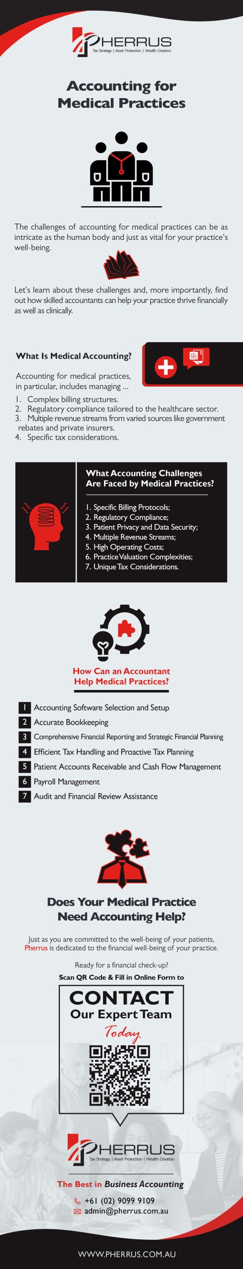 Accounting for Medical Practices Infographic