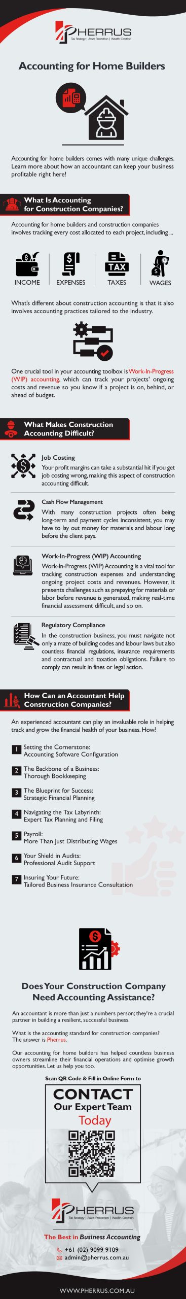 Accounting for Home Builders Infographic