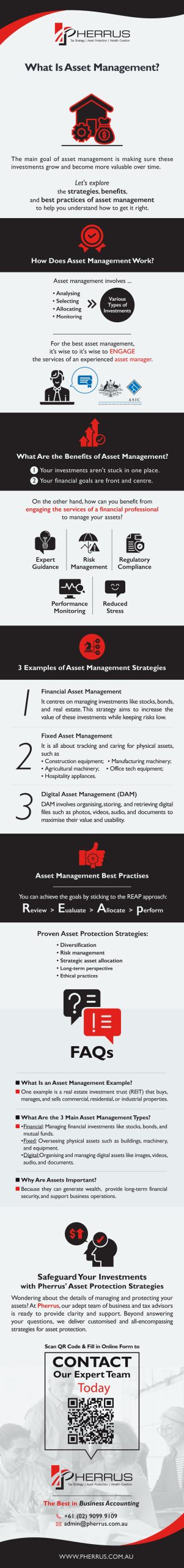 Summary What is Asset Management - Infographic