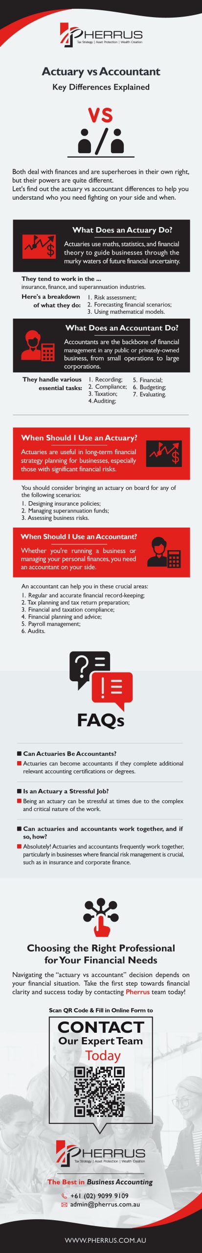 Summary_Actuary vs Accountant - Infographic
