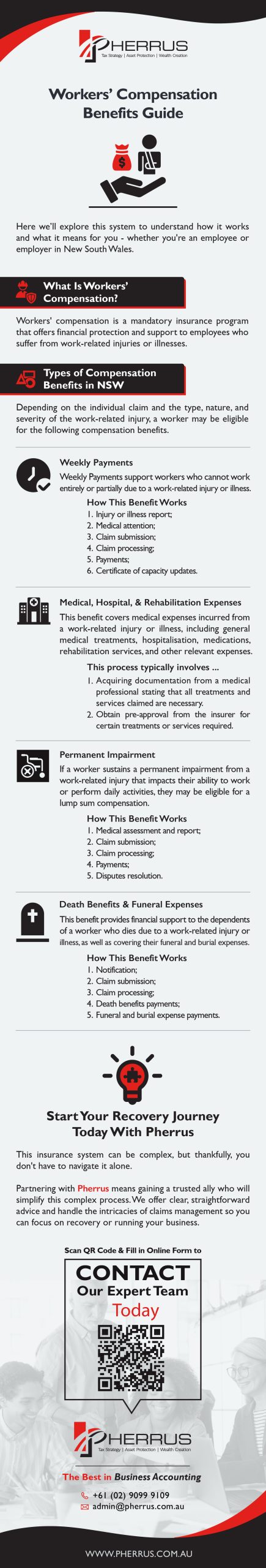 summary_Workers Compensation Benefits Guide - Infographic