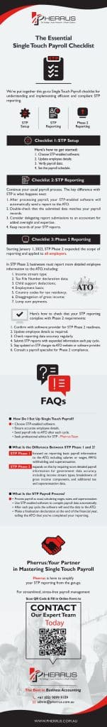 Single Touch Payroll Checklist.pdf Master Single Touch Payroll: A Quick Checklist | Pherrus