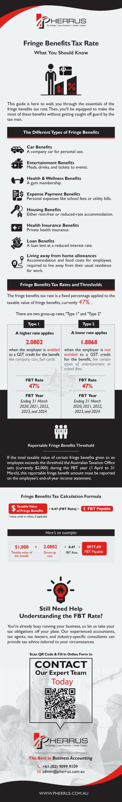 Fringe Benefits Tax Rate - Infographic