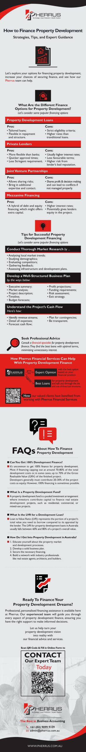 How to Finance Property Development - Infographic