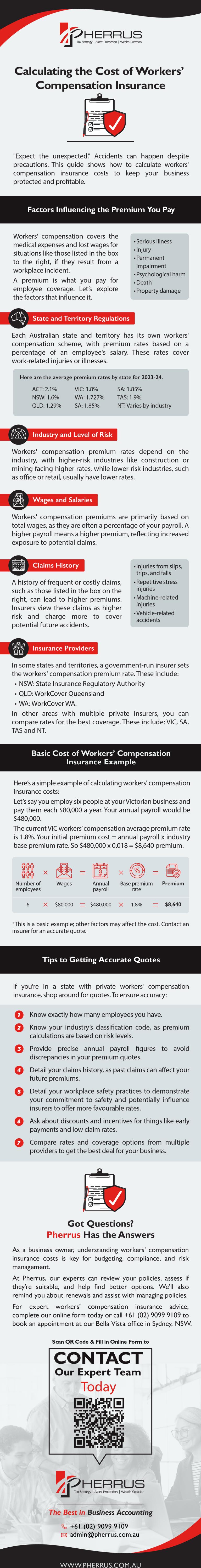 How To Calculate the Cost of Workers’ Compensation Insurance Pherrus