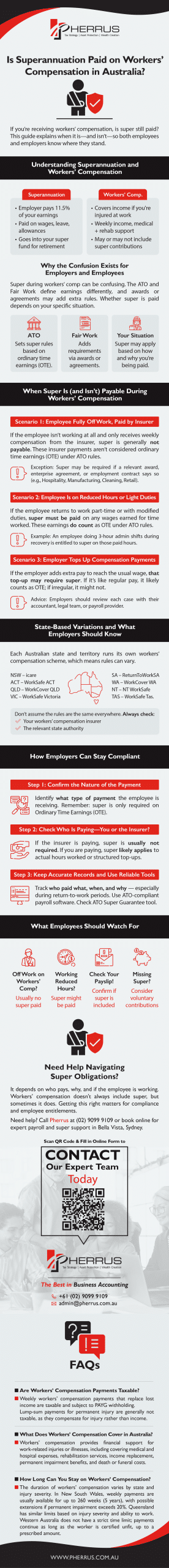 Summary_Is-Superannuation-Paid-On-Workers-Compensation-scaled-Infographic