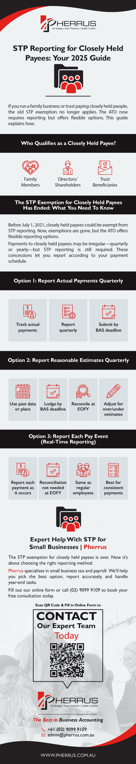 Summary-STP-Exemption-For-Closely-Held-Payees-scaled-Infographic
