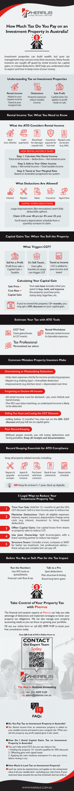Summary_How-Much-Tax-Do-You-Pay-On-Investment-Property-scaled-Infographic