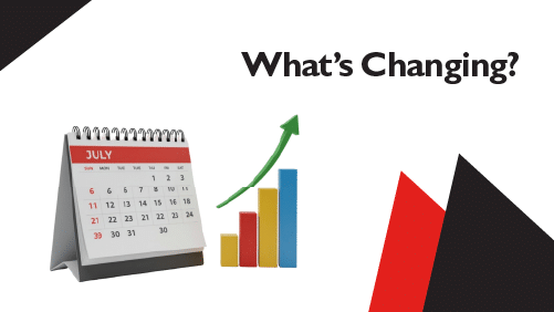 Whats-Changing