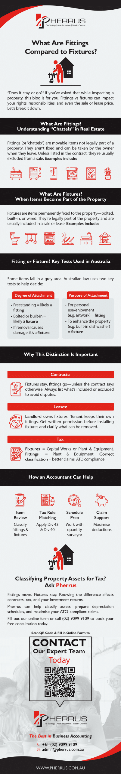 Summary-What-Are-Fittings-Compared-to-Fixtures-scaled-Infographic