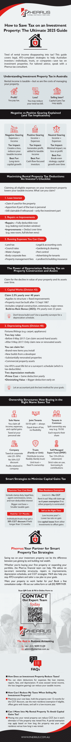Summary-How-To-Save-Tax-On-Investment-Property-scaled-Infographic