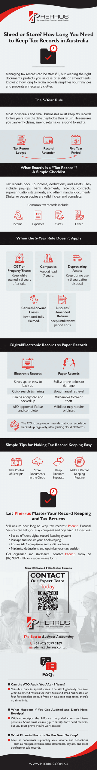 Summary-How-Long-to-Keep-Tax-Records-Australia