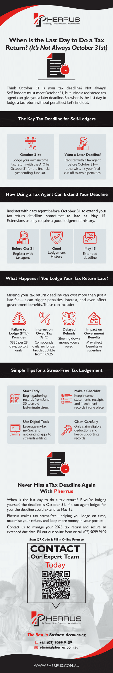 Summary-When-Is-the-Last-Day-to-Do-Tax-Return
