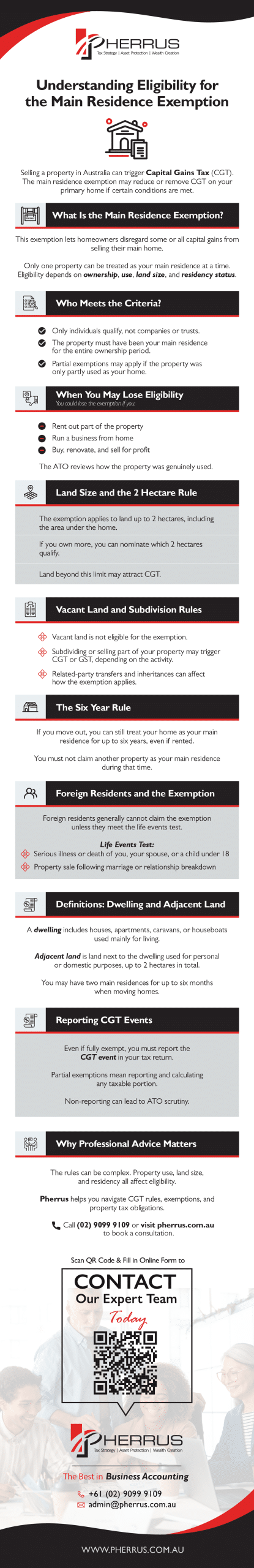 Summary-Understanding-Eligibility-for-Main-Residence-Exemption-Infographic