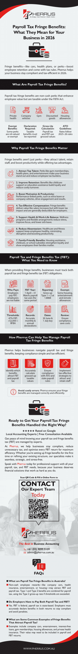Summary_Payroll Tax Fringe Benefits-Infographic