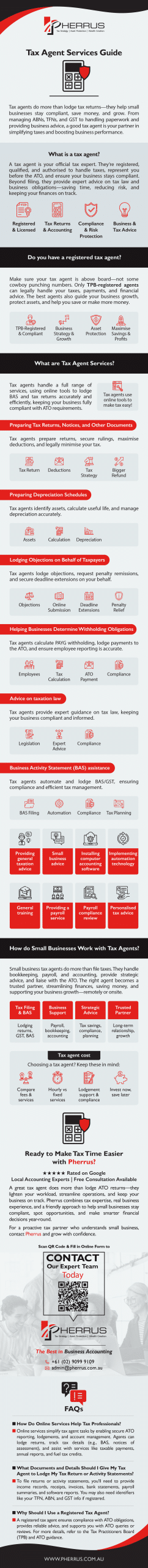 Summary-Tax Agent Services Guide-Infographic