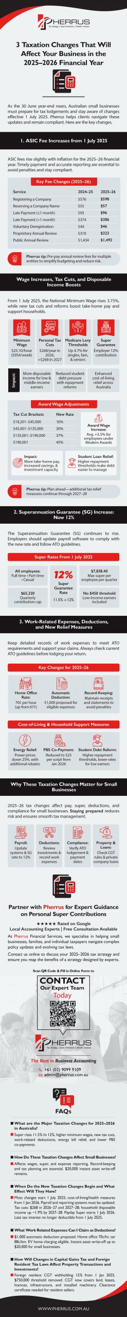 Summary_Taxation Changes - Infographic