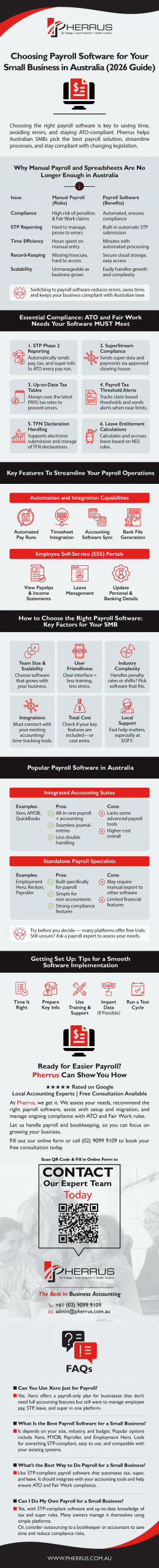 Summary_Choosing Payroll Software 2026 - Infographic