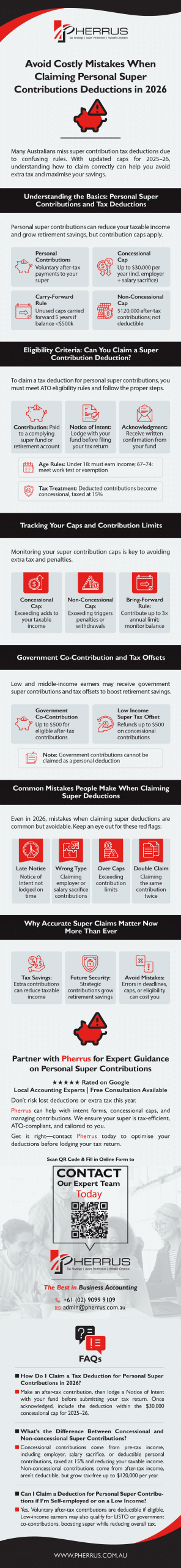 Summary_Personal Super Contributions - Infographic