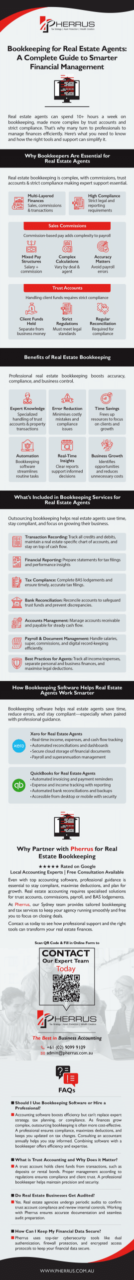 Summary_Bookkeeping for Real Estate Agents - Infographic