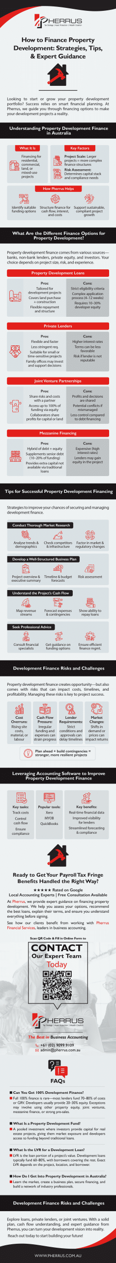 Summary_How to Finance Property Development - Infographic